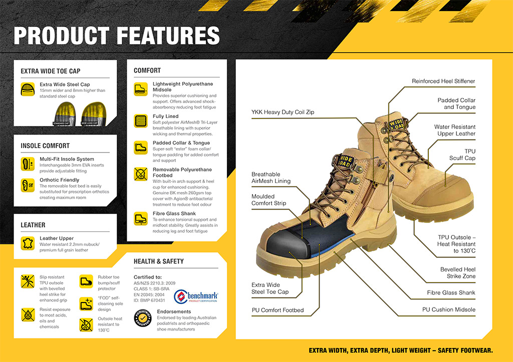 wide toe safety boots